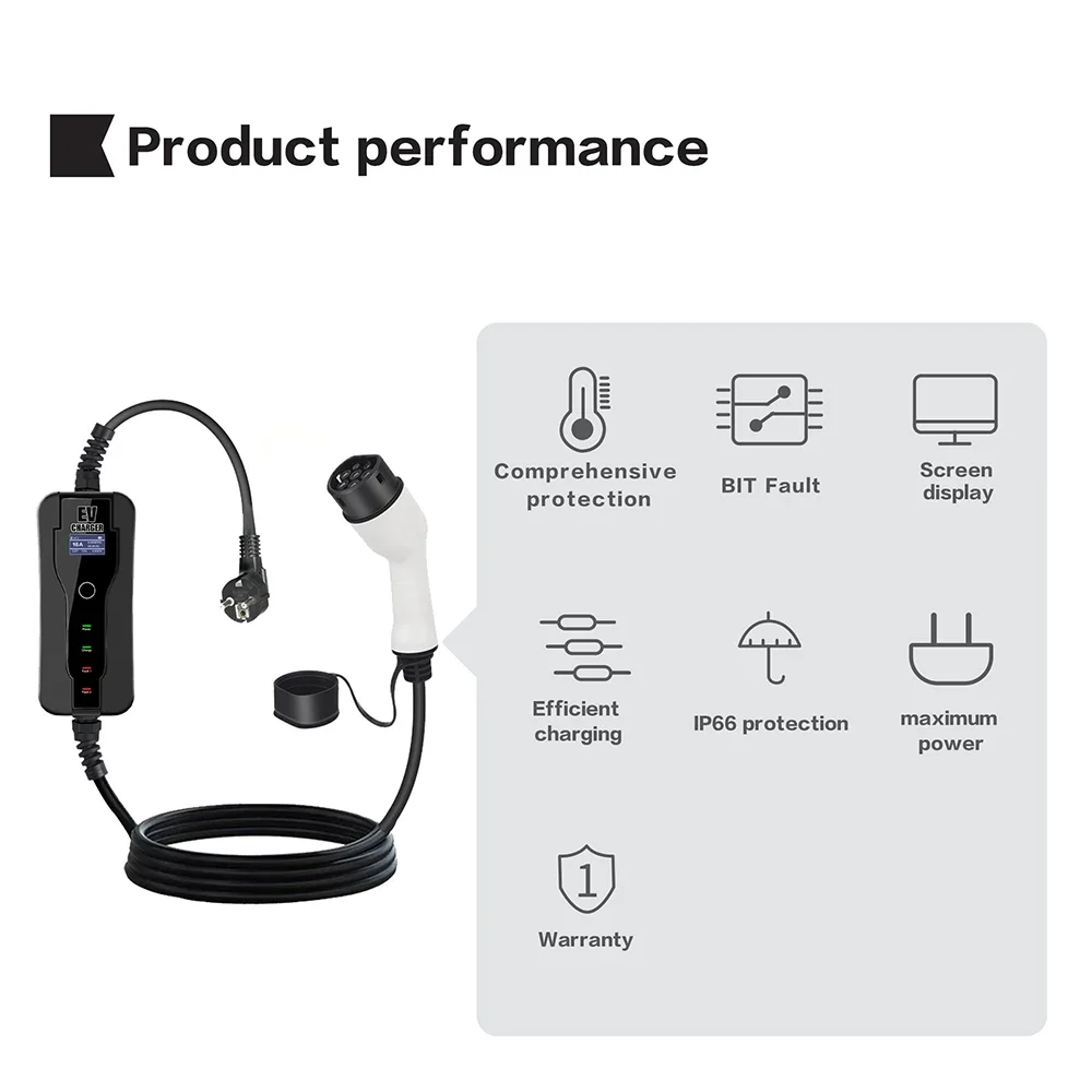 11KW 16A Tragbares EV-Ladegerä – Type 2 Portable Ev Charger 11Kw Cee Bewertung und Preis