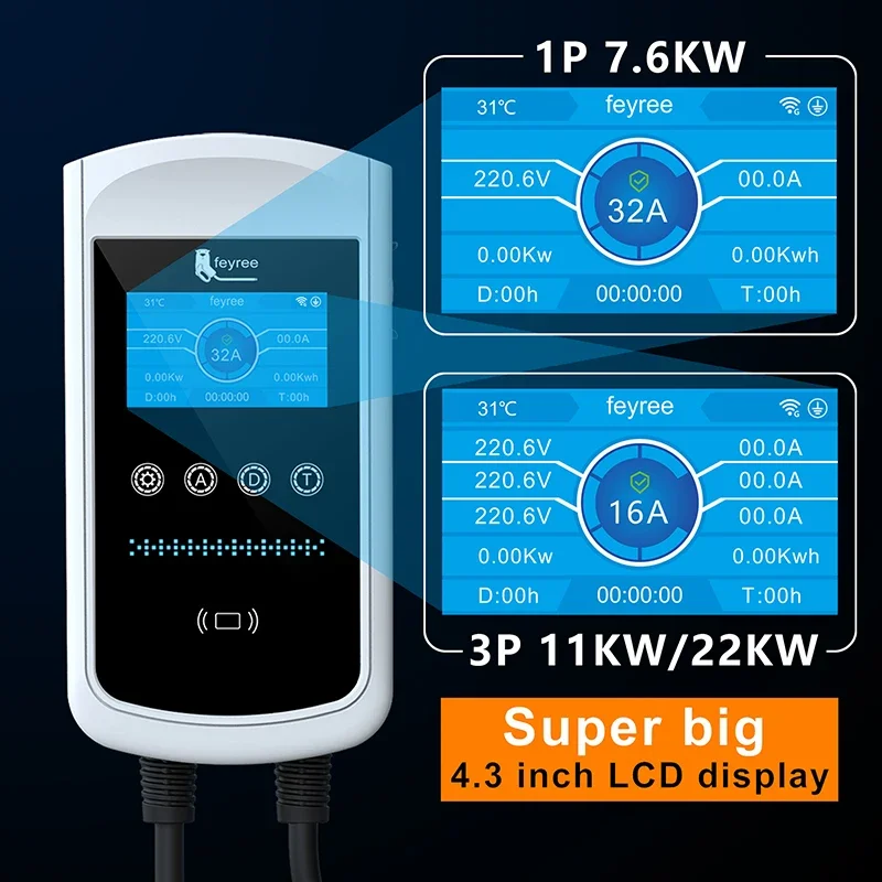 Feyree Typ2 EV-Ladegerät 32A 7 – Ev Charger Type 2 22Kw 32A 3 Phase Bewertung und Preis
